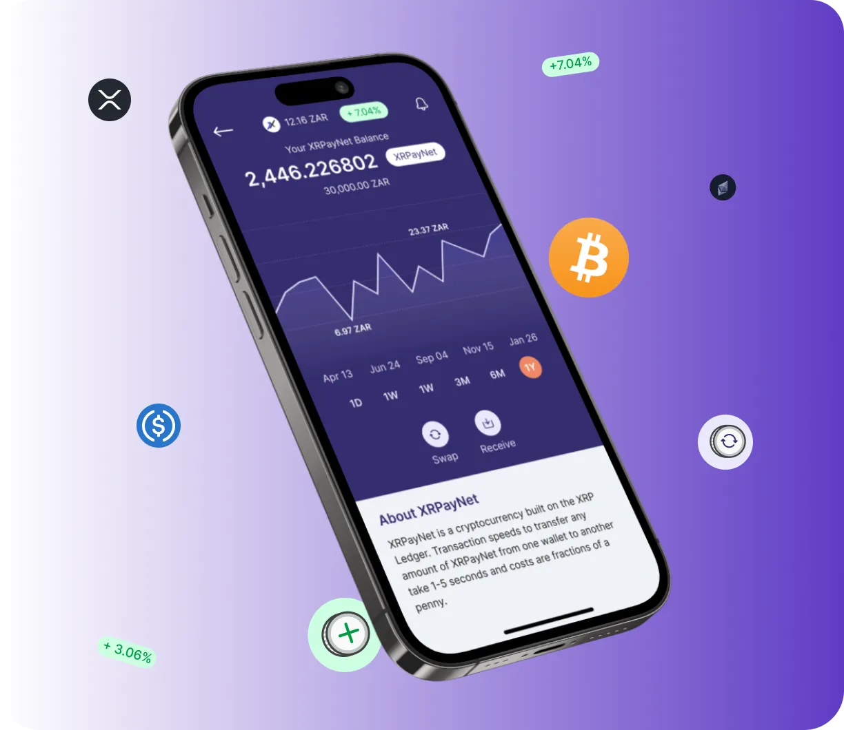 TavonixTrader - O que é o TavonixTrader?